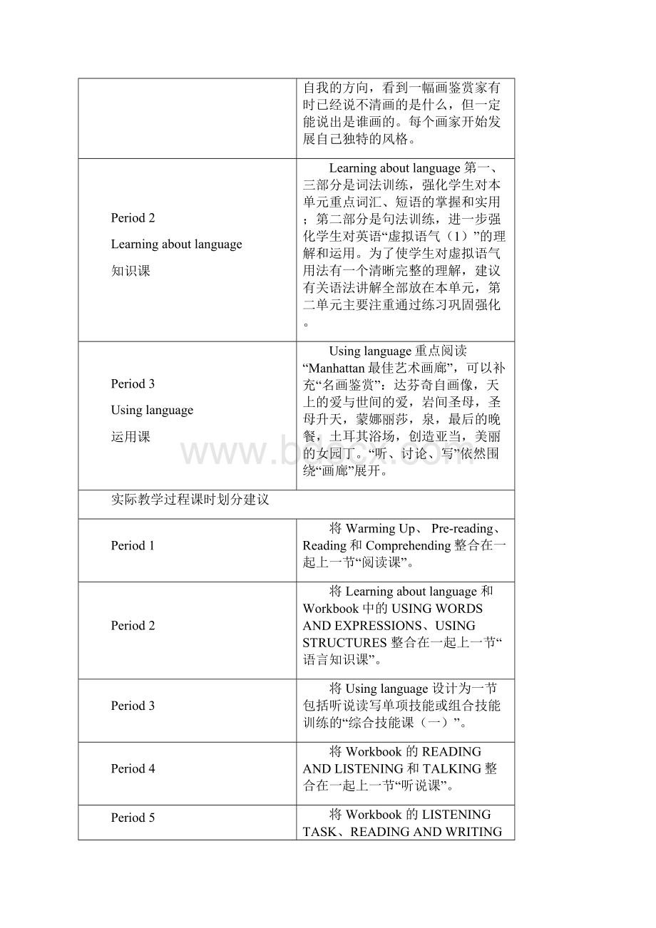 人教版高中英语选修6全册教案WORD版.docx_第3页