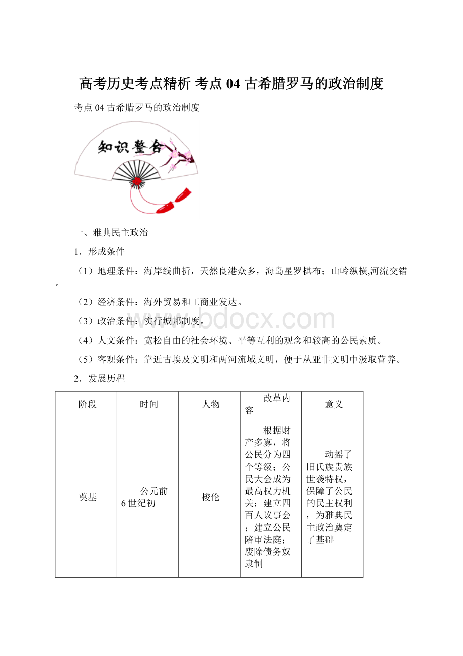 高考历史考点精析 考点04 古希腊罗马的政治制度.docx_第1页