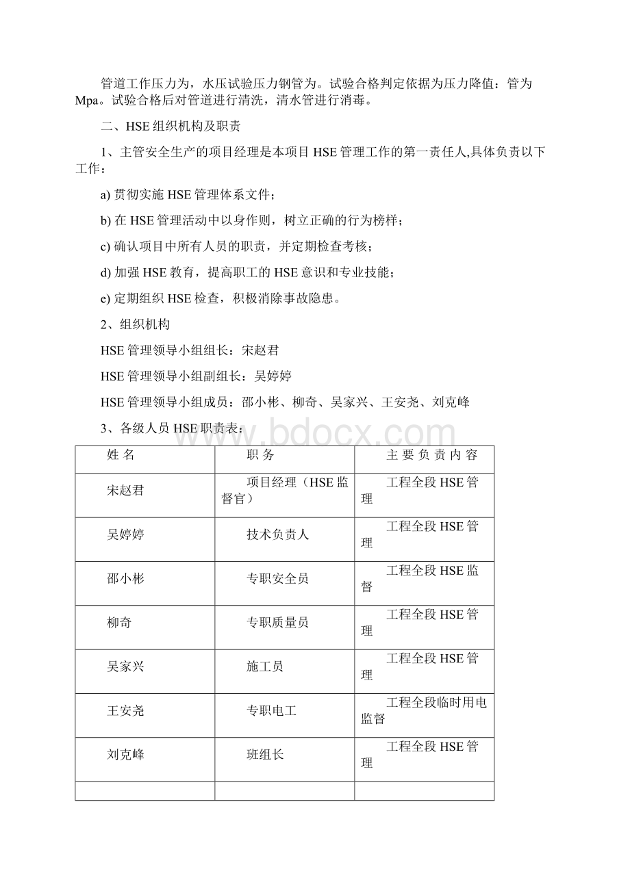 受限空间作业施工方案.docx_第2页