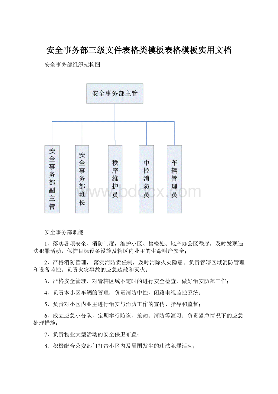 安全事务部三级文件表格类模板表格模板实用文档.docx_第1页