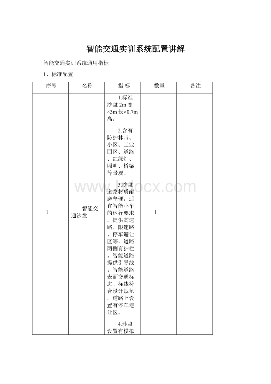 智能交通实训系统配置讲解.docx