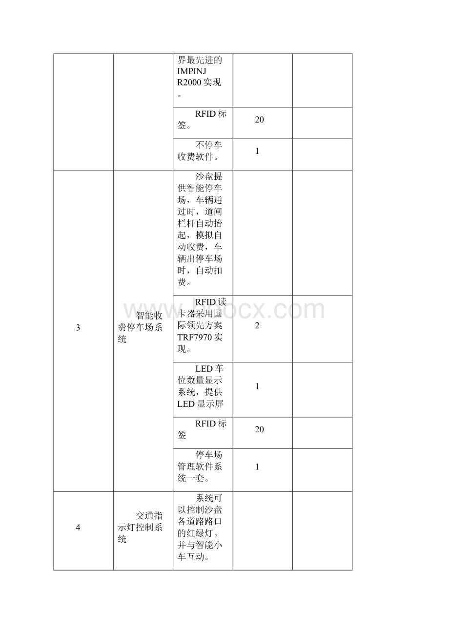 智能交通实训系统配置讲解.docx_第3页