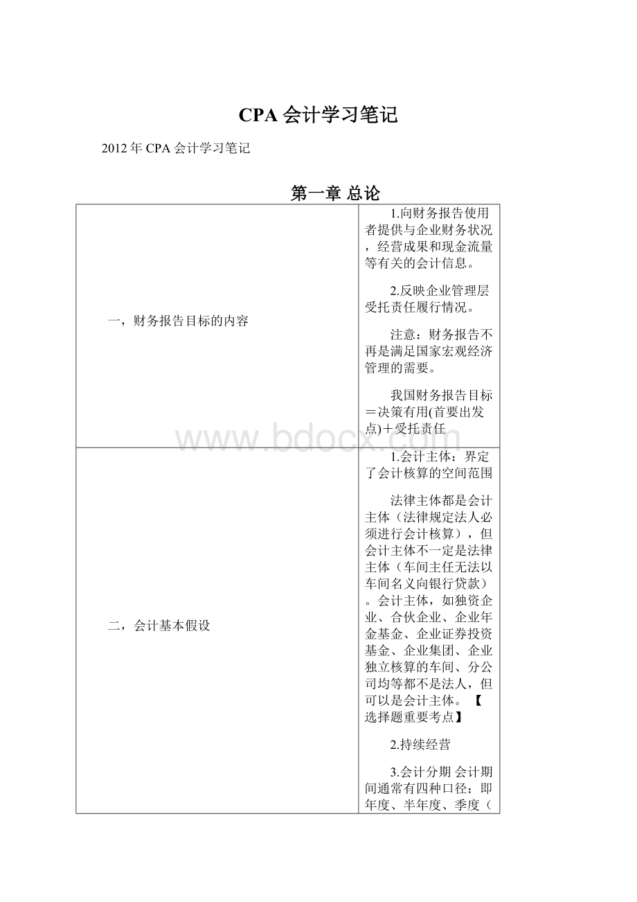 CPA会计学习笔记Word下载.docx_第1页