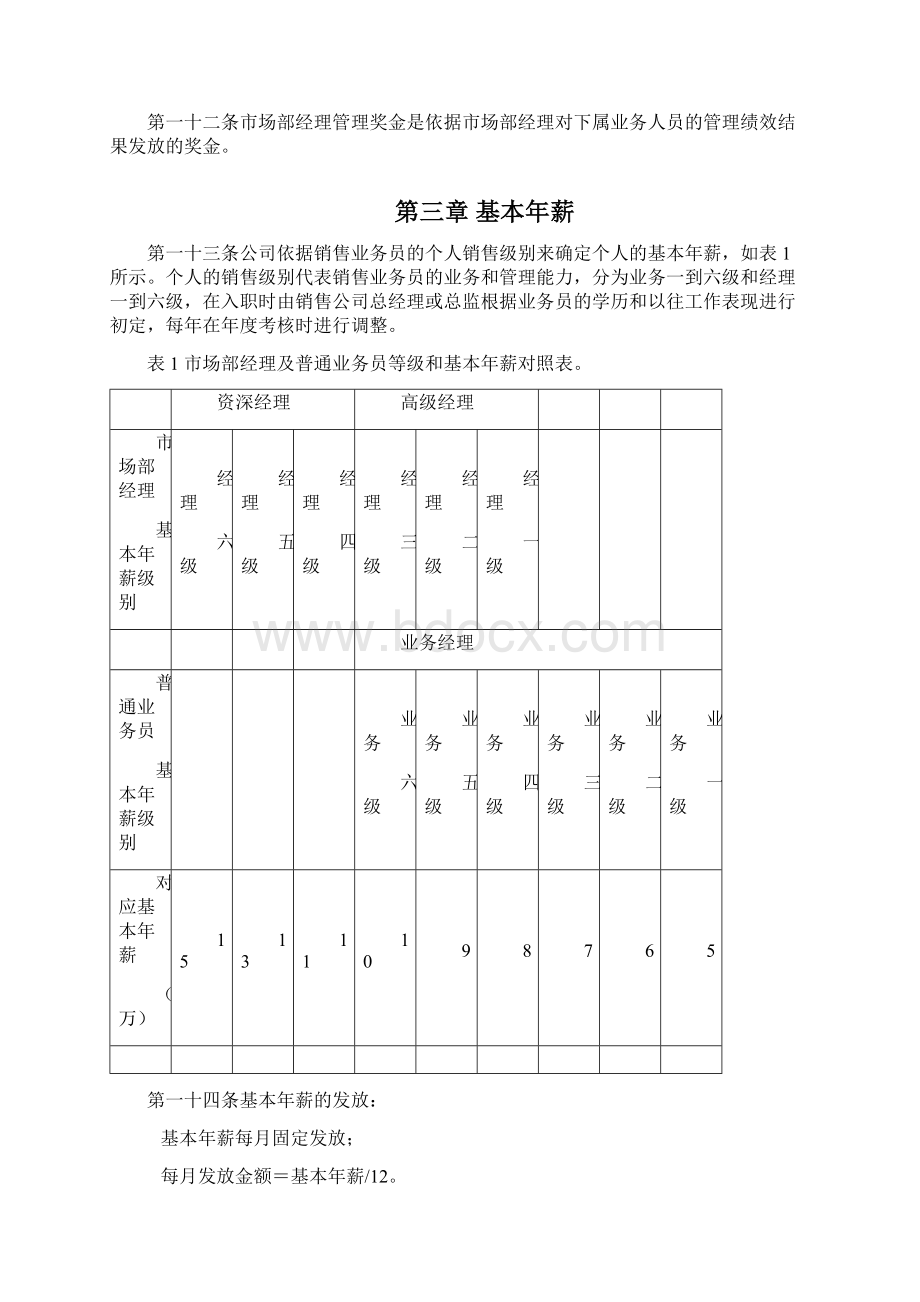 汽车销售业务员薪酬激励制度Word文件下载.docx_第3页