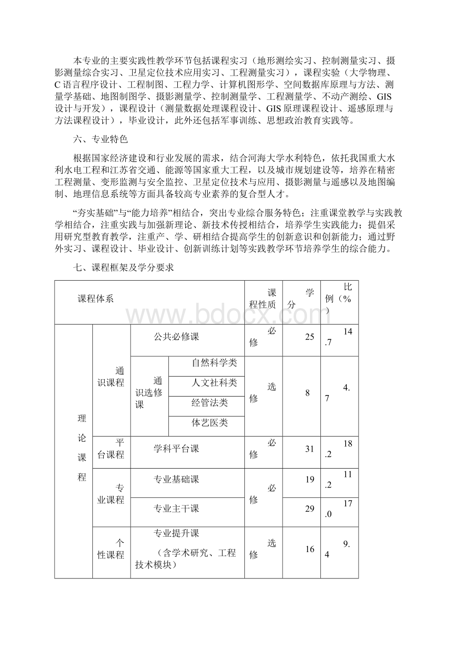 测绘工程专业本科培养方案Word文档格式.docx_第3页