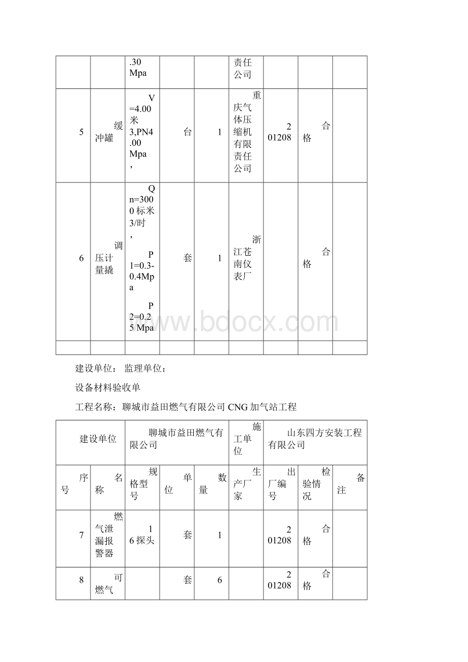 设备材料验收单Word格式.docx_第2页