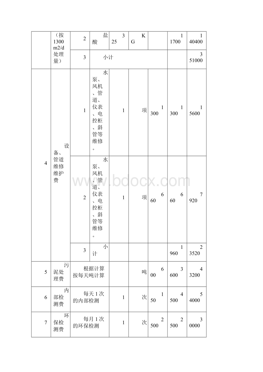 医院污水运营方案.docx_第3页