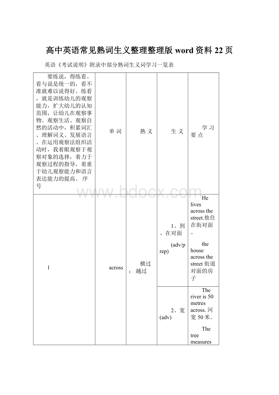 高中英语常见熟词生义整理整理版word资料22页Word文档下载推荐.docx