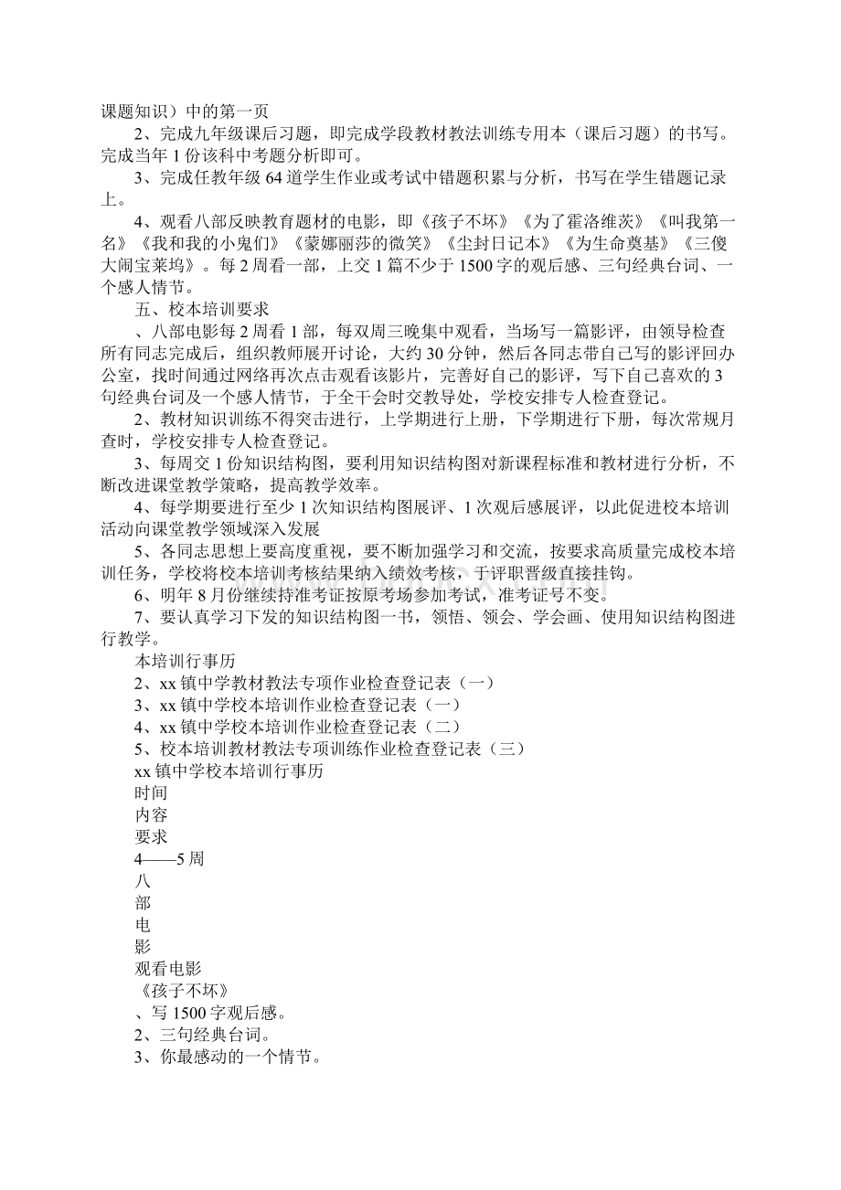 最新中学校本培训方案.docx_第3页