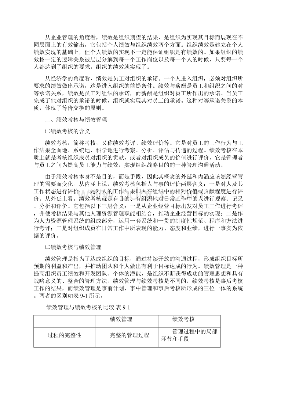 员工绩效考核方法设计Word文档格式.docx_第2页