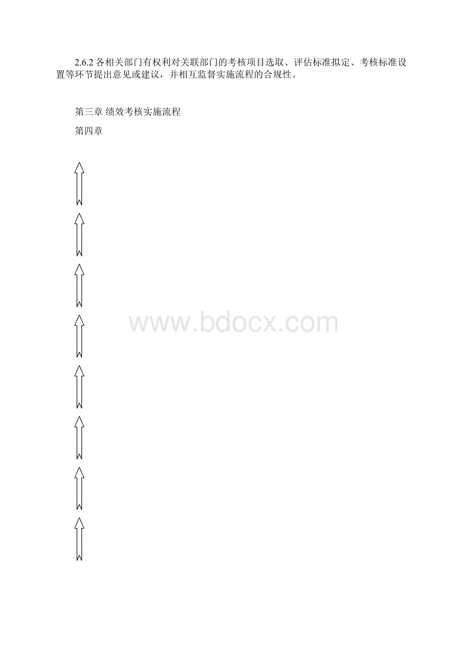 格力绩效考核管理系统规章制度.docx_第3页