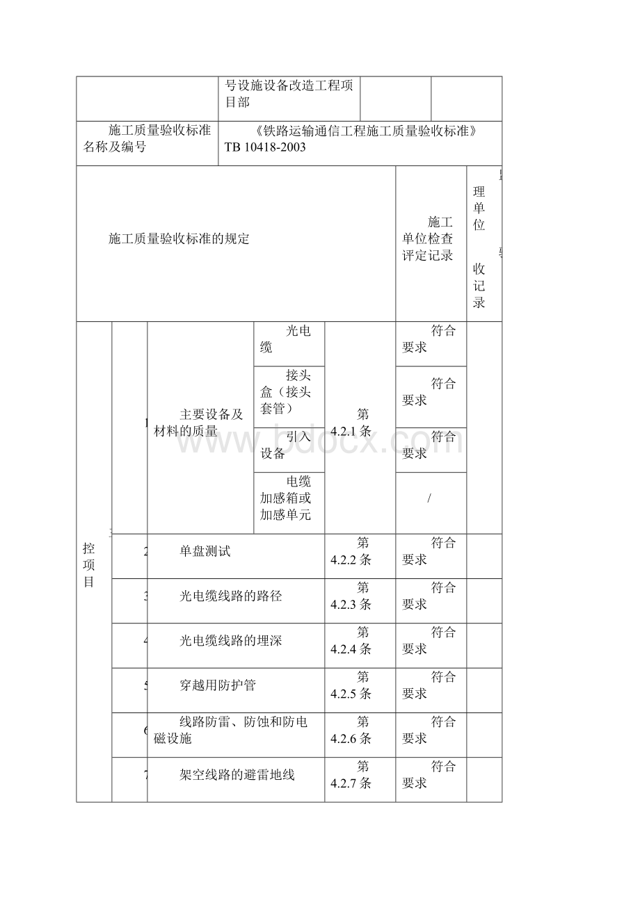 光电缆线路检验批质量验收记录Word下载.docx_第2页