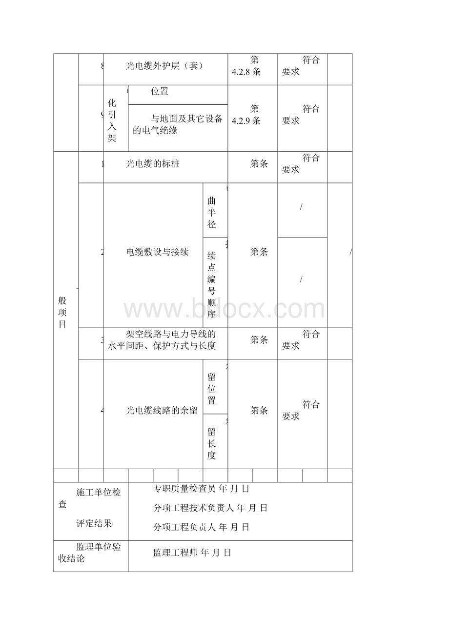 光电缆线路检验批质量验收记录Word下载.docx_第3页