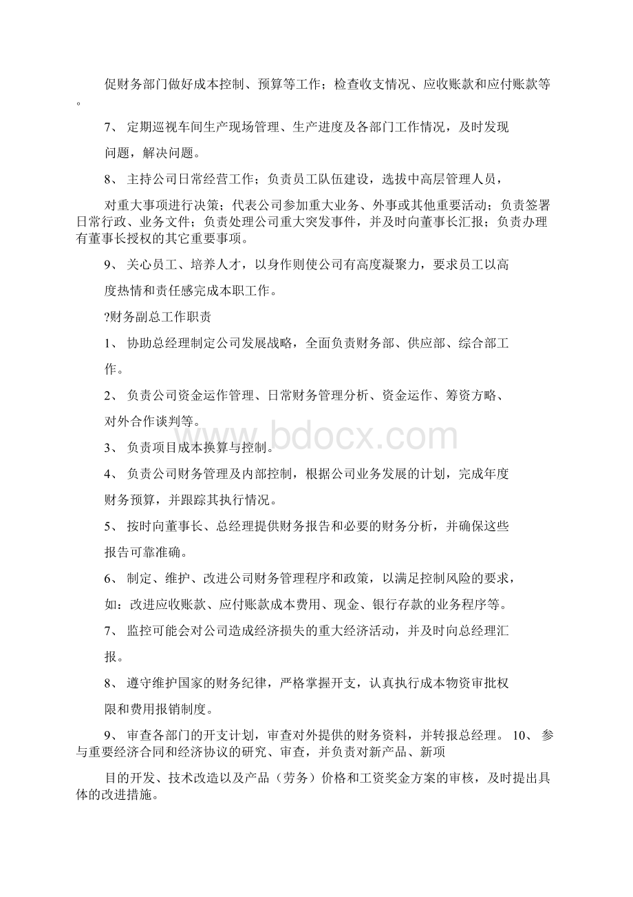 中小企业部门岗位职责Word下载.docx_第3页