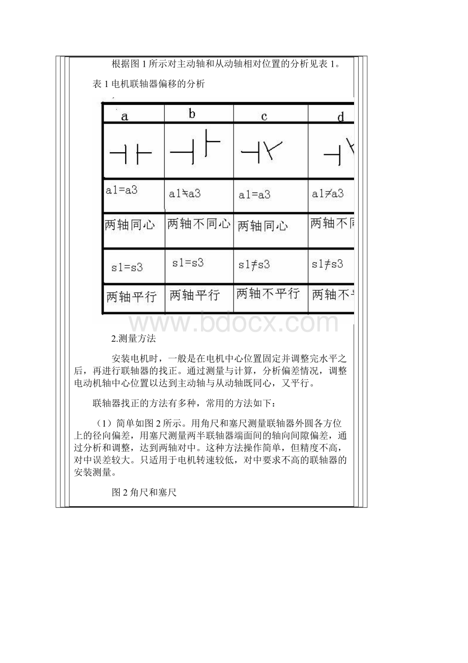 电机联轴器找正的方法及标准.docx_第3页