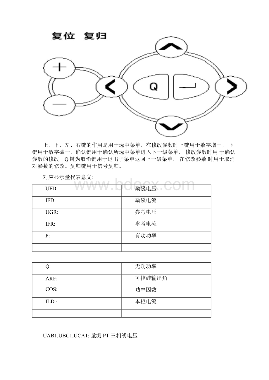 GEX励磁控制系统调节器现场调试方法要点.docx_第2页