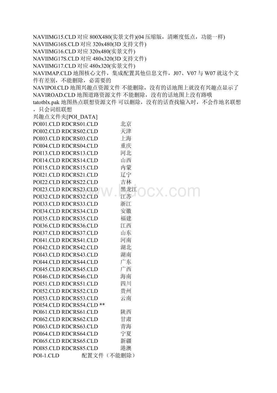 凯立德导航地图文件说明.docx_第3页