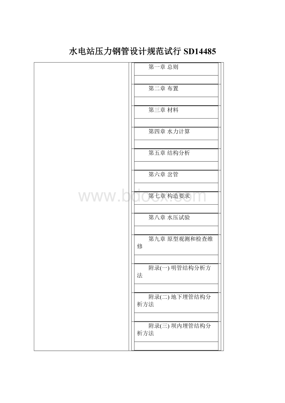 水电站压力钢管设计规范试行SD14485文档格式.docx