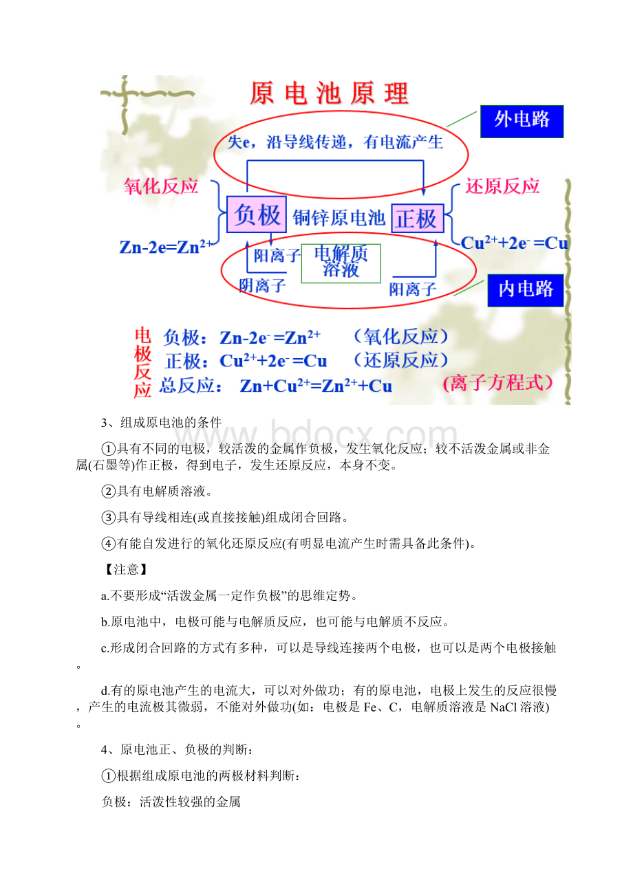 高中电化学复习专题汇编.docx_第2页