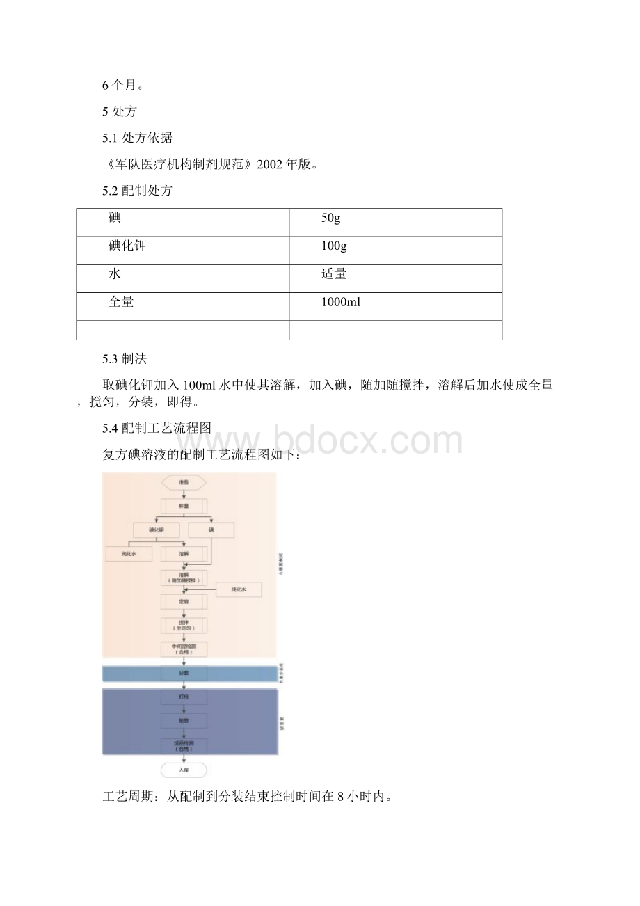 STPGY001复方碘溶液配制工艺设计规范流程Word文档下载推荐.docx_第2页