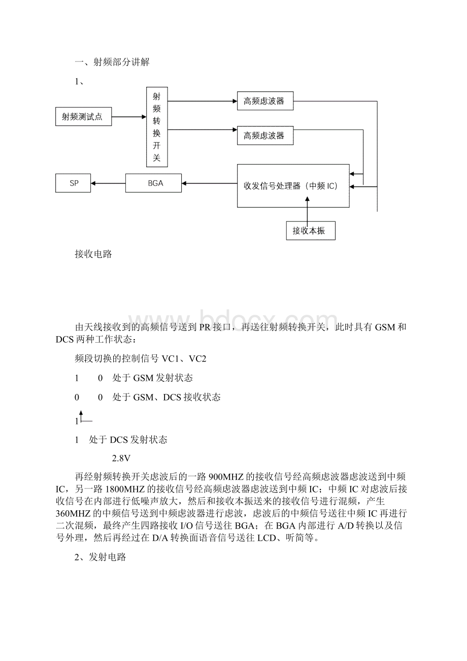 手机工作流程.docx_第3页