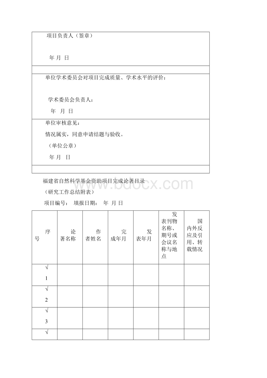 福建省自然科学基金资助项目.docx_第2页