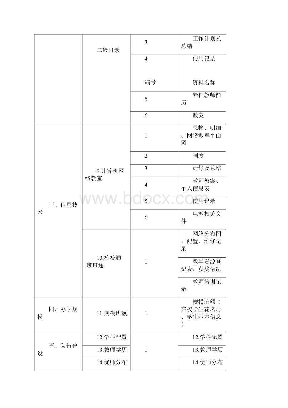 柜卡.docx_第2页