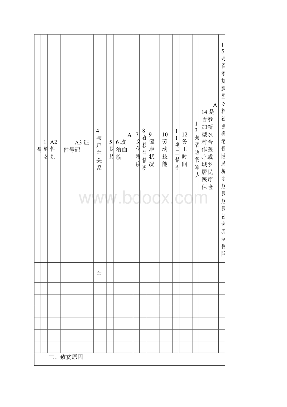 贫困户信息采集表完整Word格式文档下载.docx_第2页