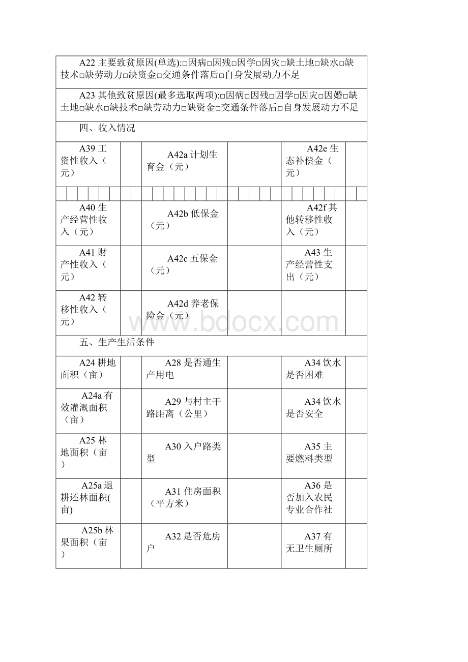 贫困户信息采集表完整Word格式文档下载.docx_第3页