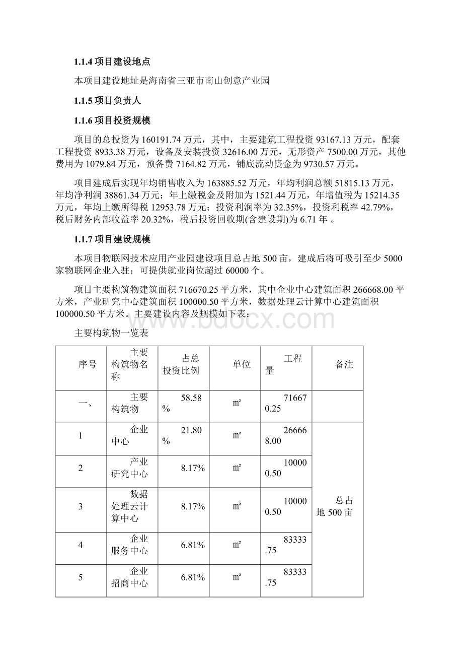 海南物联网产业园项目可研Word文件下载.docx_第2页