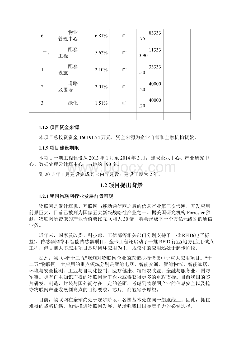 海南物联网产业园项目可研.docx_第3页