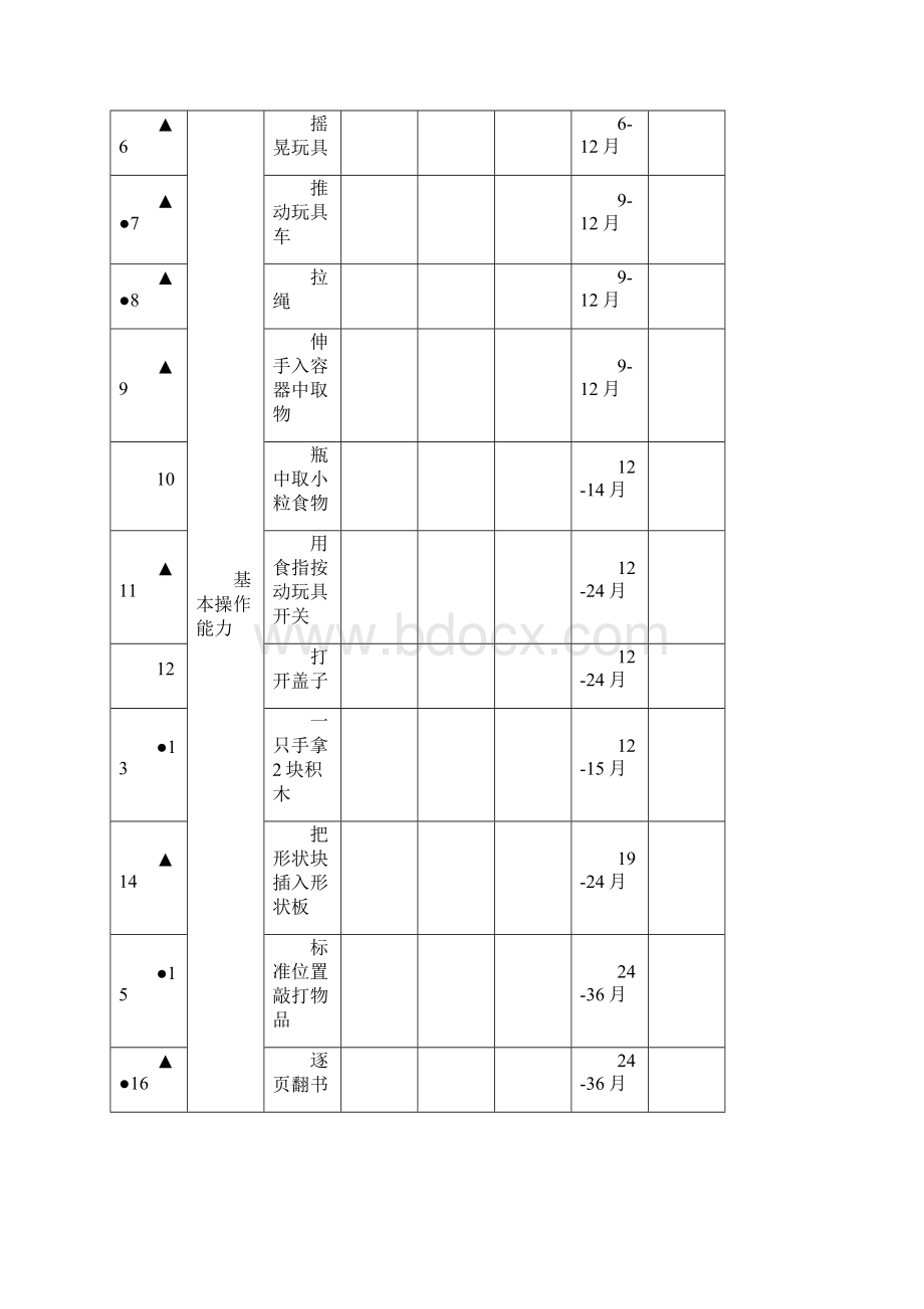 精细动作.docx_第2页