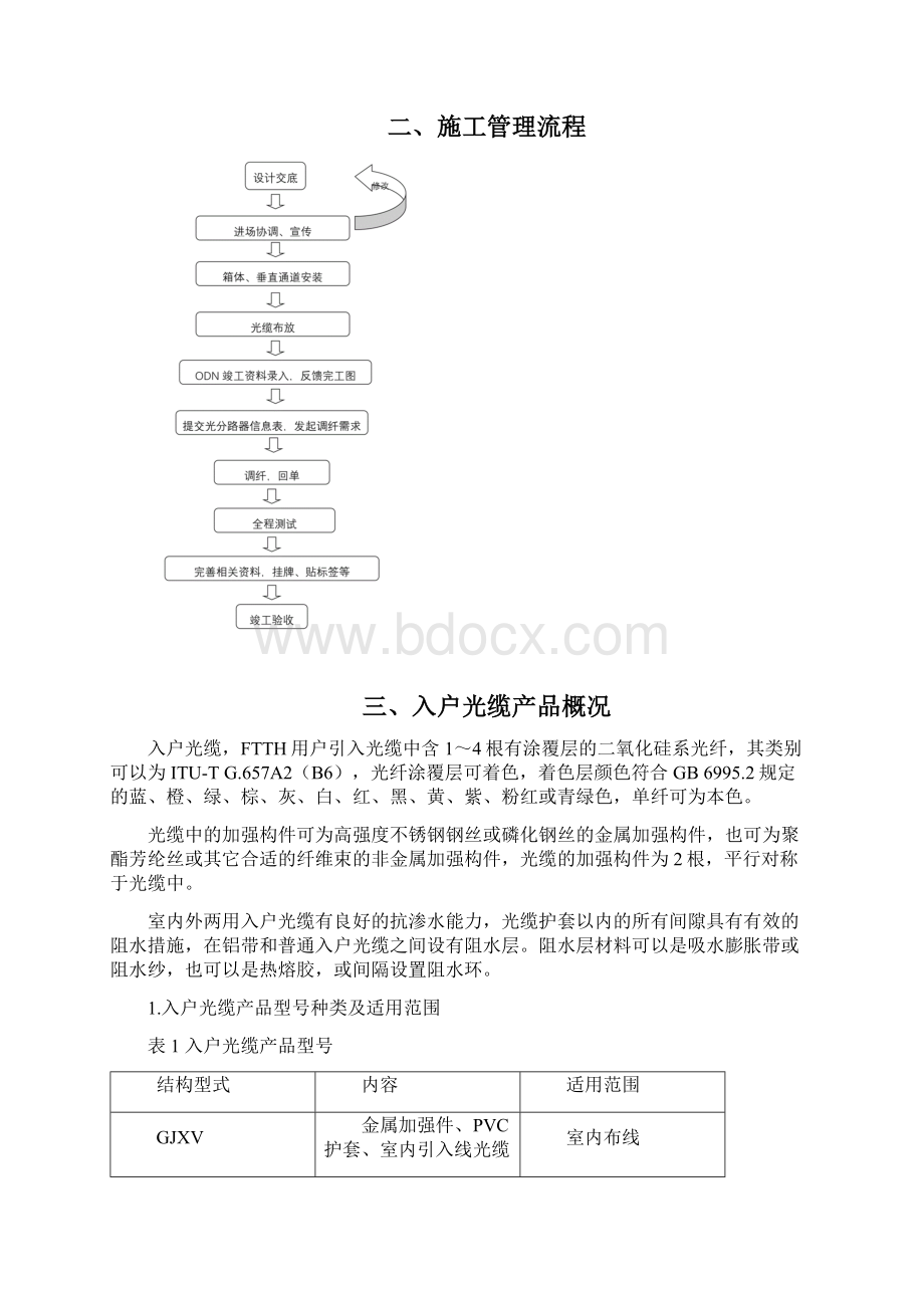 二成都电信FTTH工程施工规范.docx_第2页