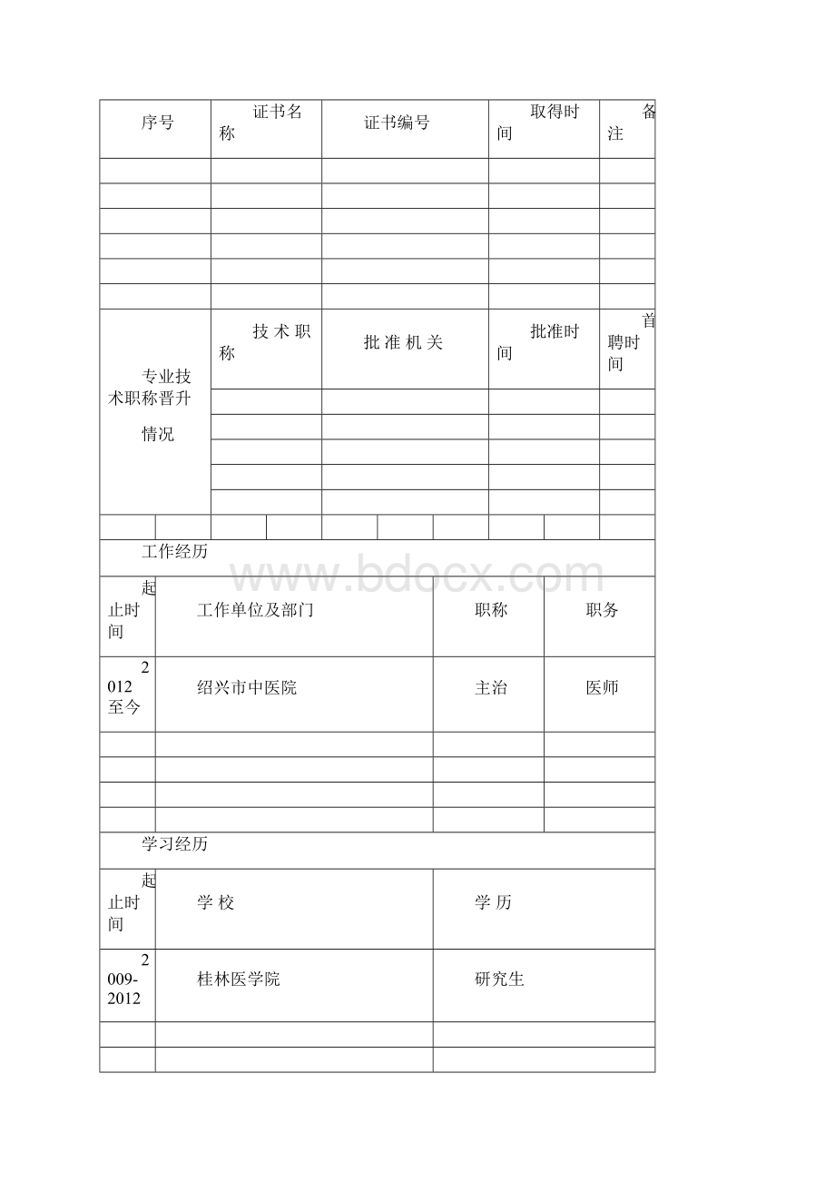 医院专业技术人员专业技术档案.docx_第2页