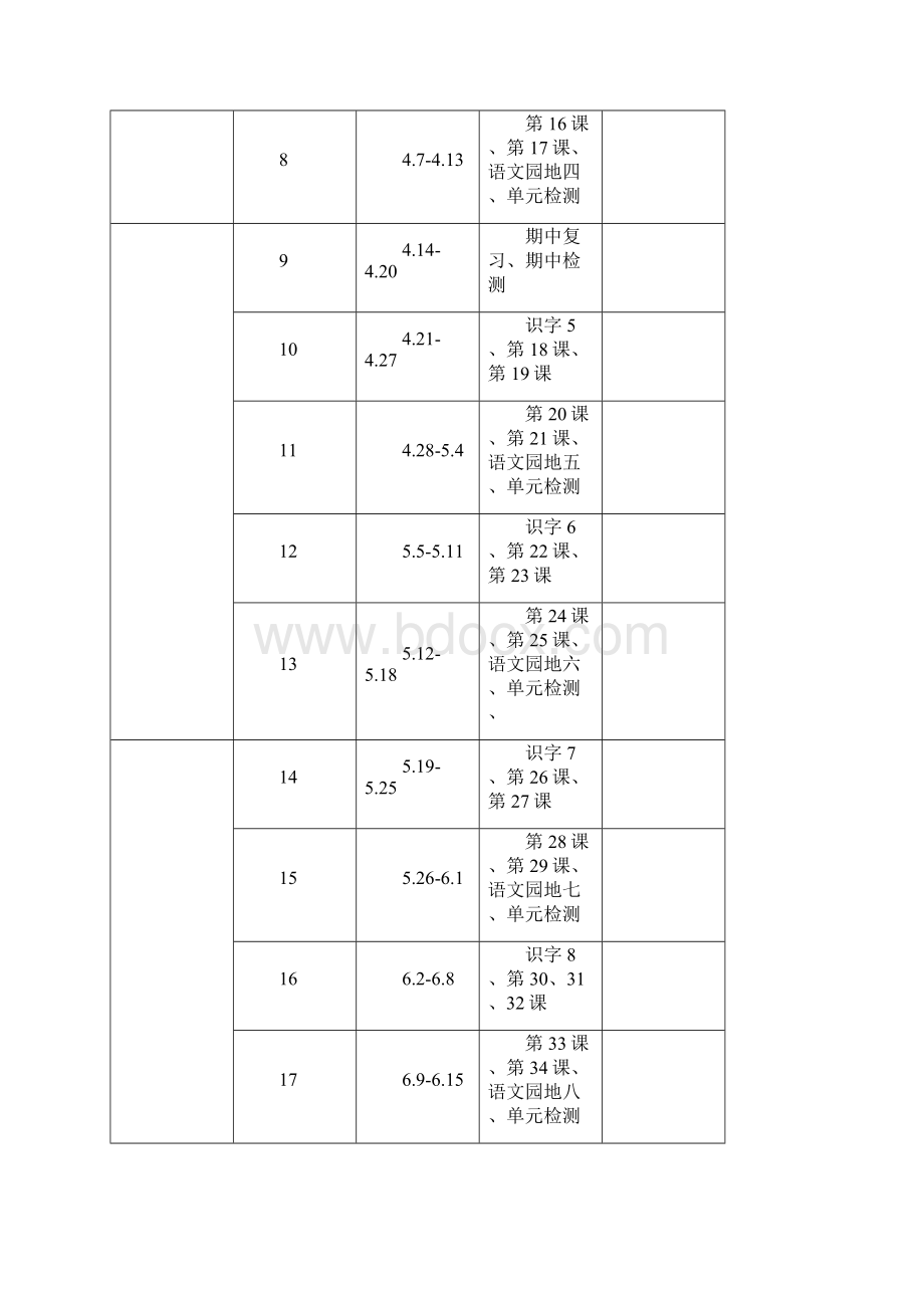 第二学期小学语文教学进度检测.docx_第2页