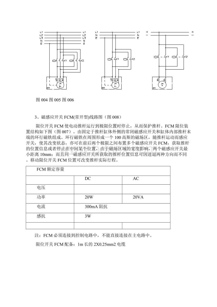 使用及维护说明书电子版Word下载.docx_第3页