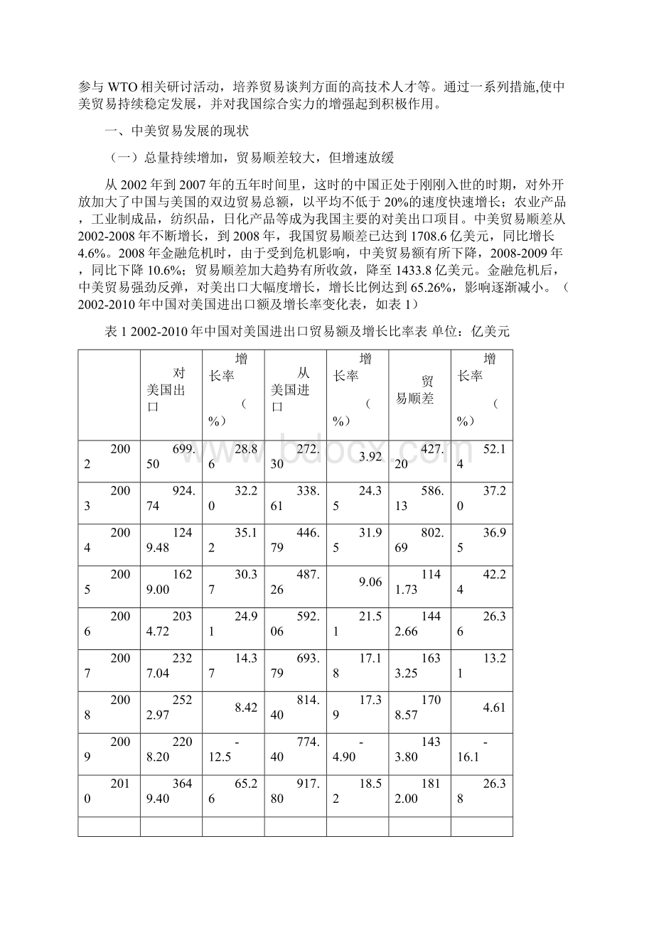 中美贸易现状及发展对策分析.docx_第2页