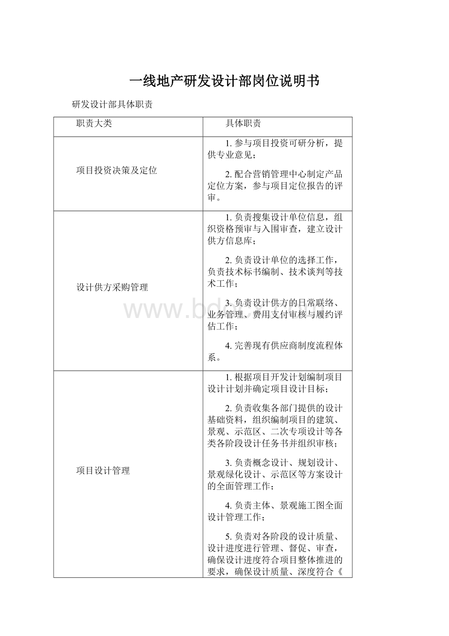 一线地产研发设计部岗位说明书.docx_第1页