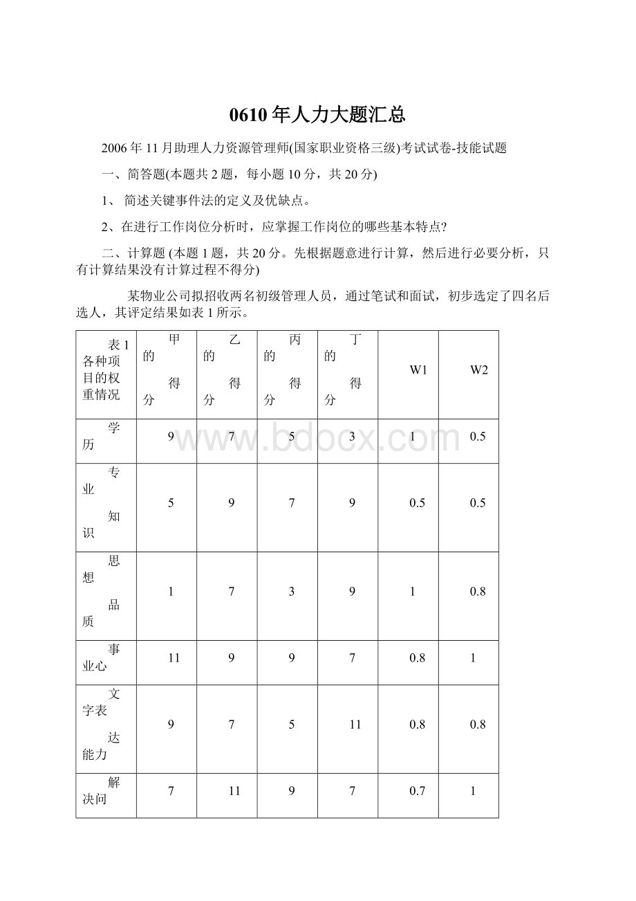 0610年人力大题汇总.docx_第1页