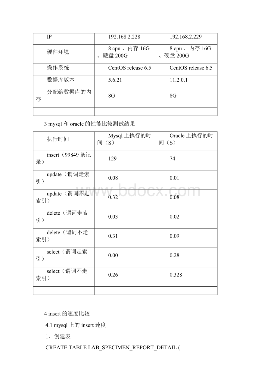 mysql和Oracle性能比较.docx_第2页