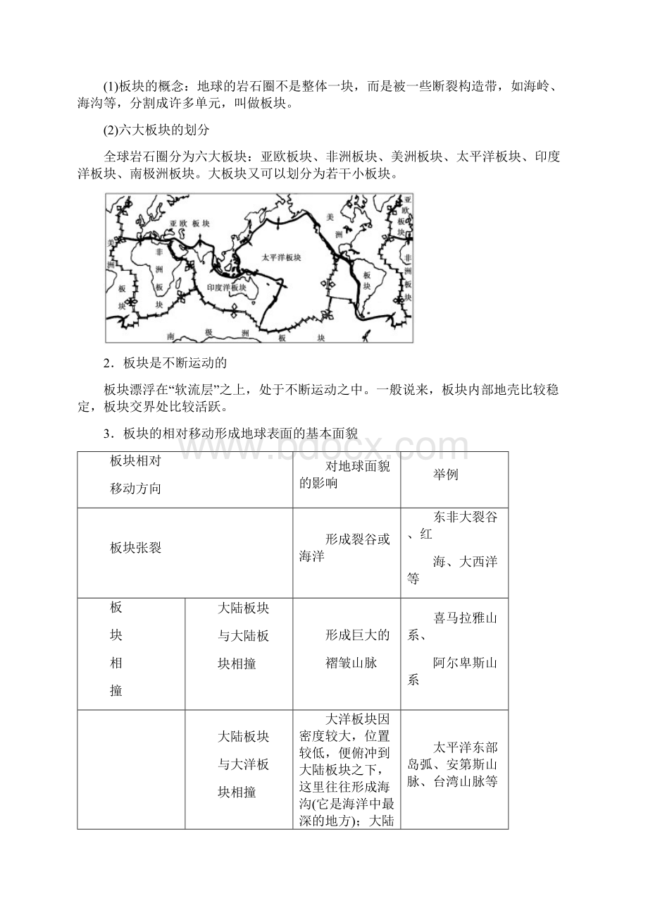 第四章 章末整合+章末检测Word文件下载.docx_第3页