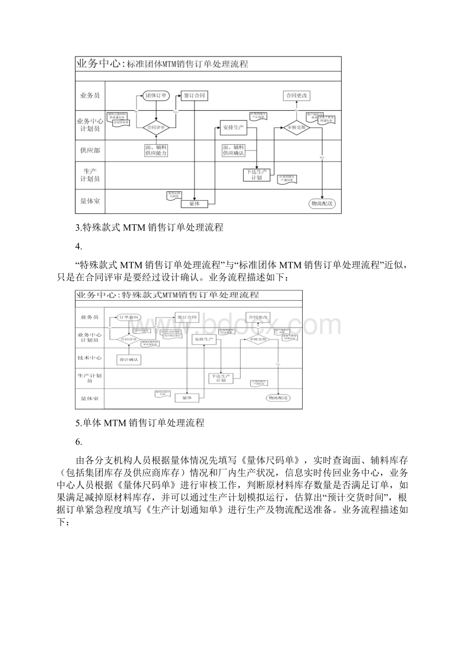 某某集团业务中心流程描述Word下载.docx_第3页