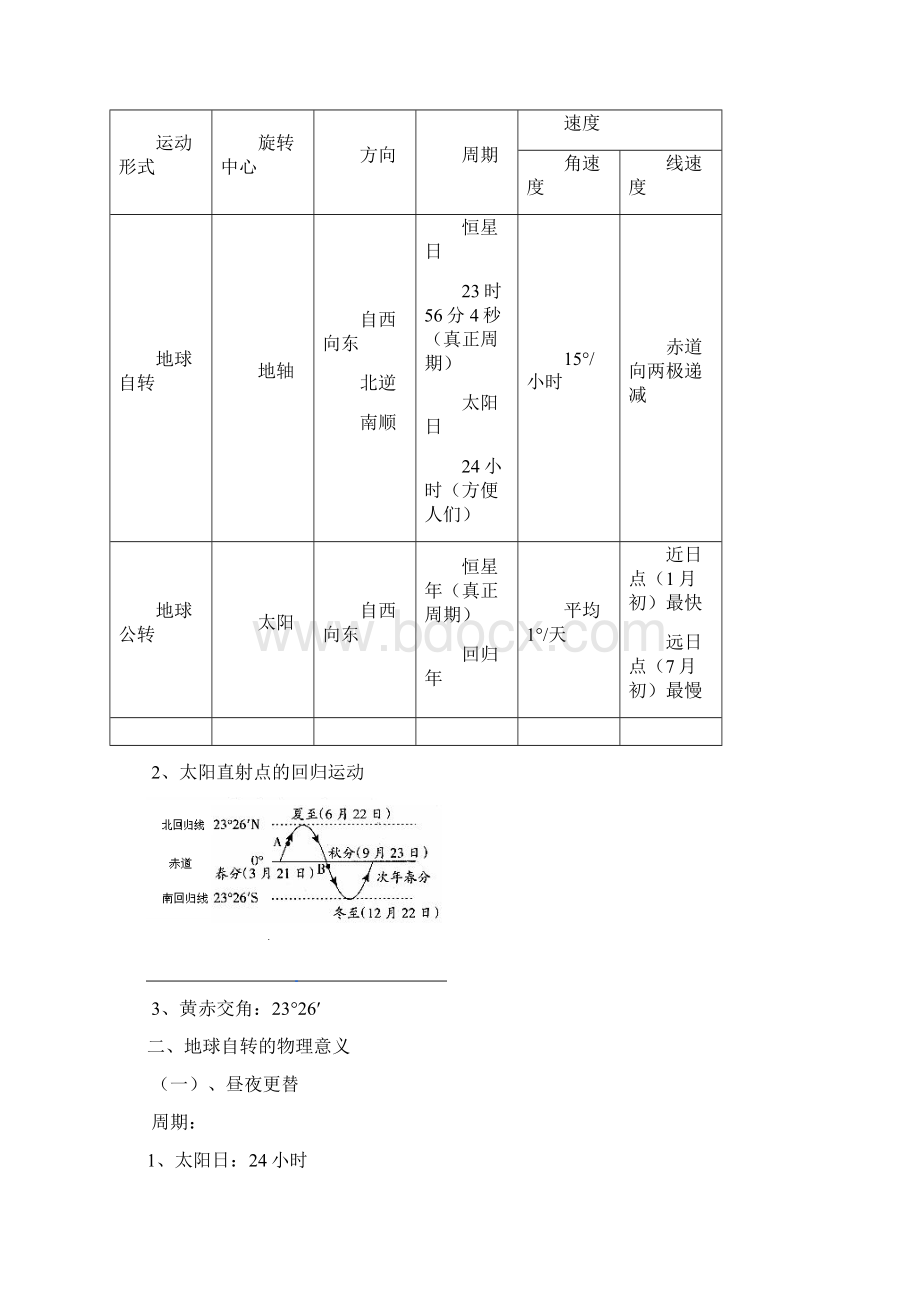 高一上学期地理总结笔记.docx_第3页