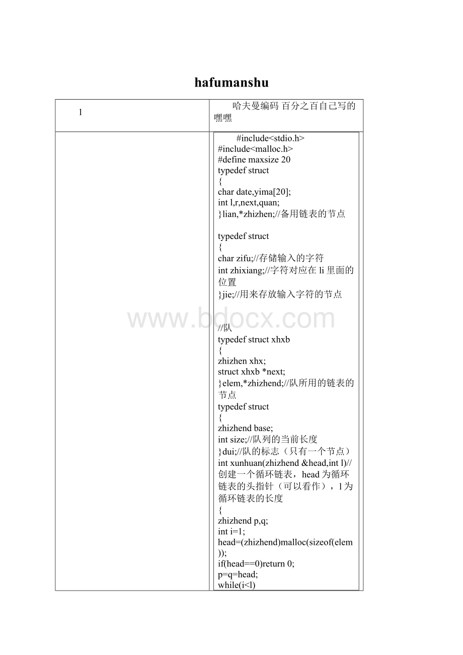 hafumanshuWord文档格式.docx