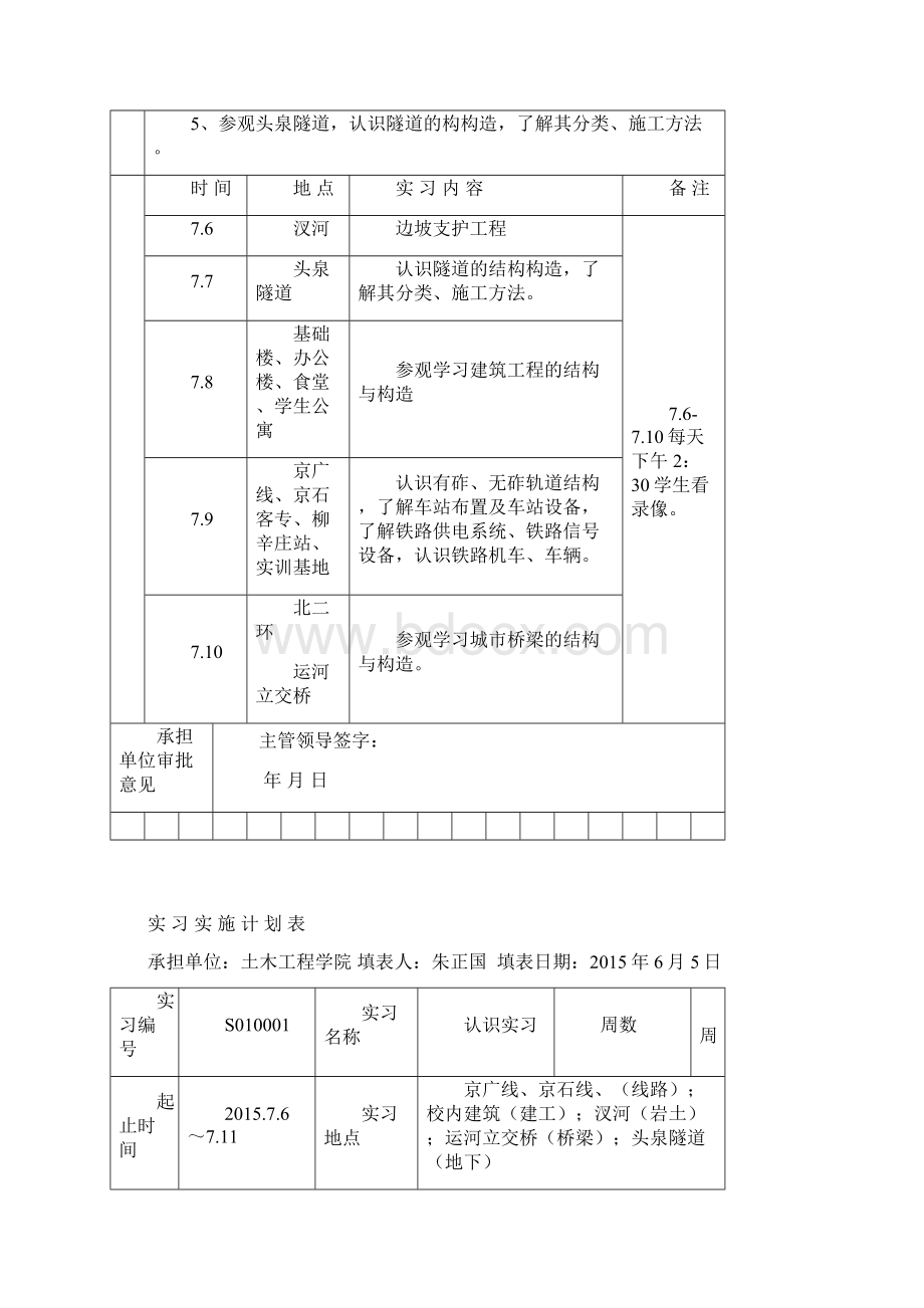 实习实施计划表Word文件下载.docx_第2页