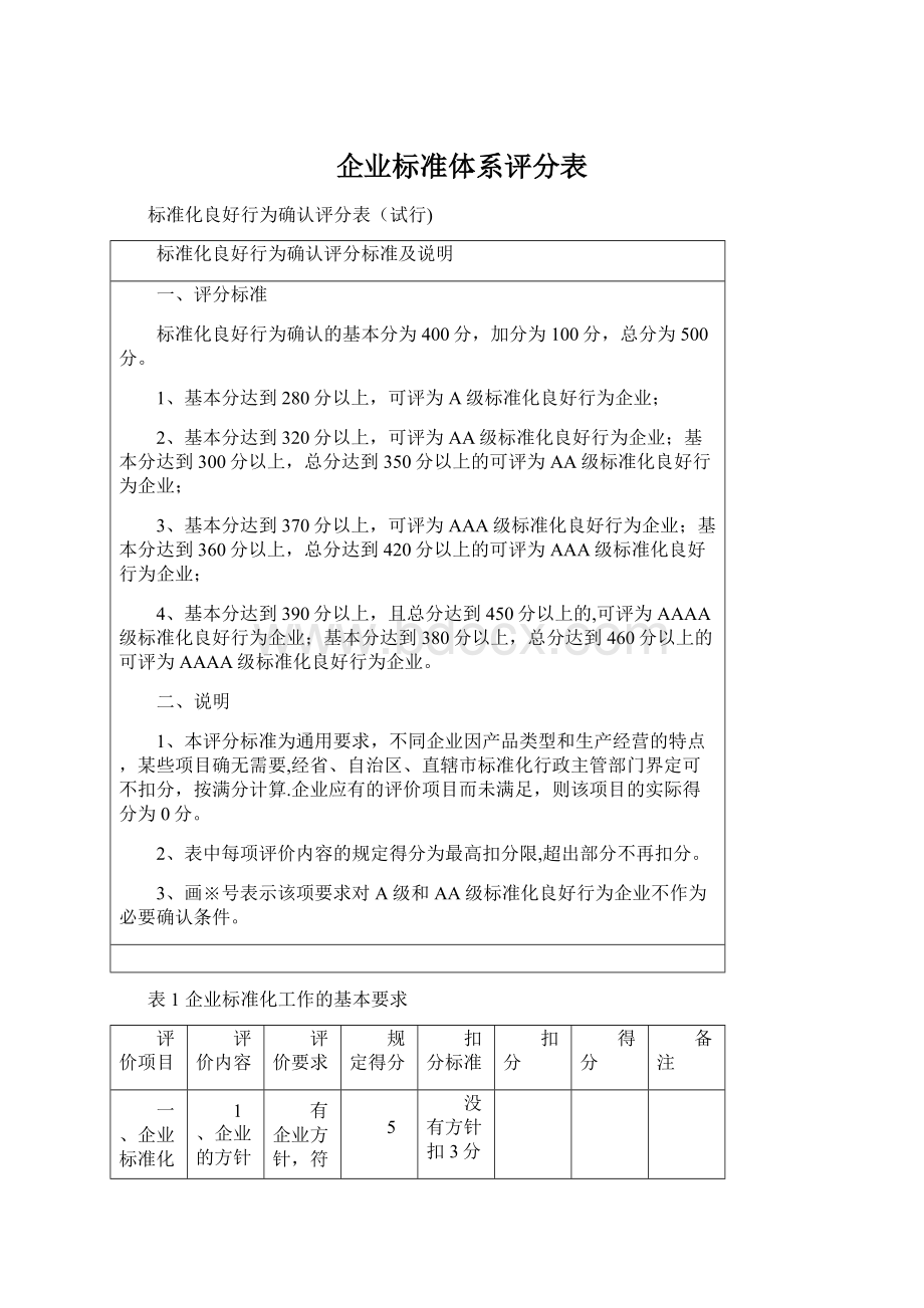 企业标准体系评分表Word格式文档下载.docx