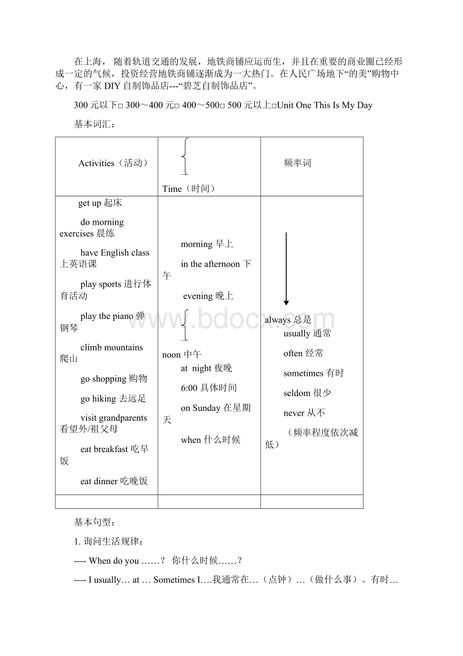 最新pep小学五年级英语下册知识点整理资料Word格式.docx_第2页