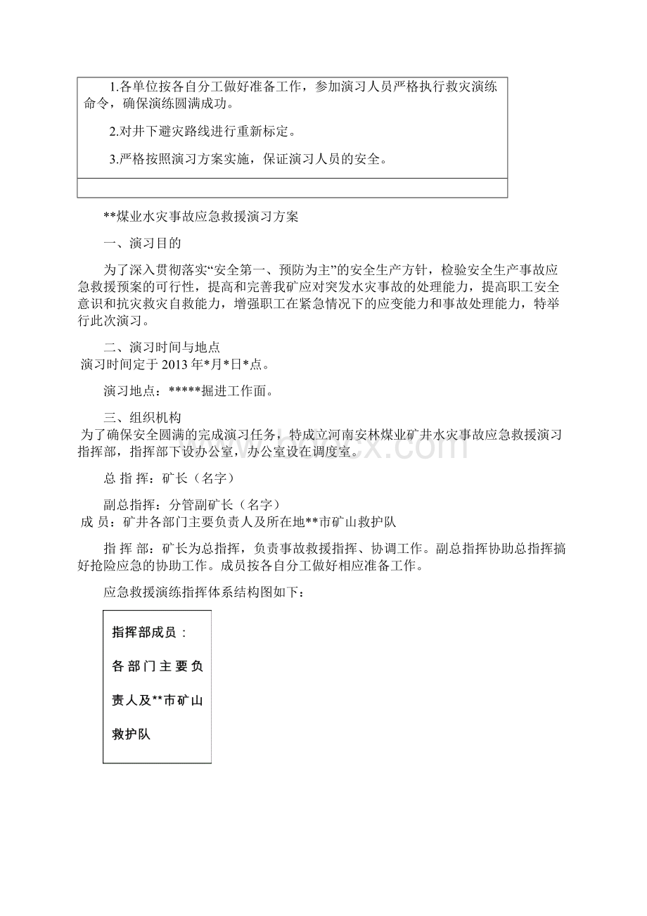 水灾演习方案Word文档下载推荐.docx_第2页