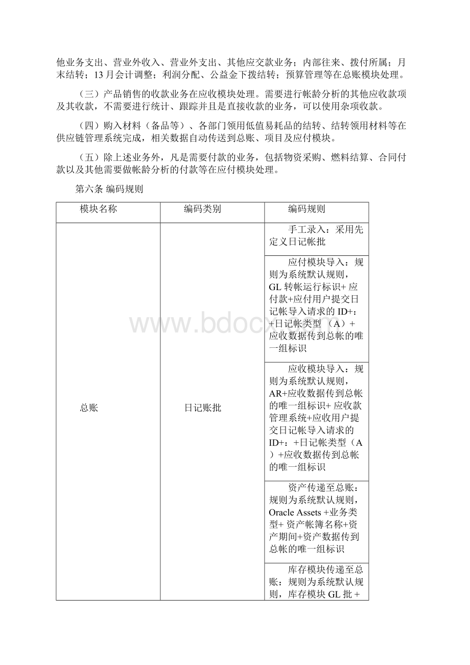 ERP系统操作规程及管理办法解析Word文件下载.docx_第2页