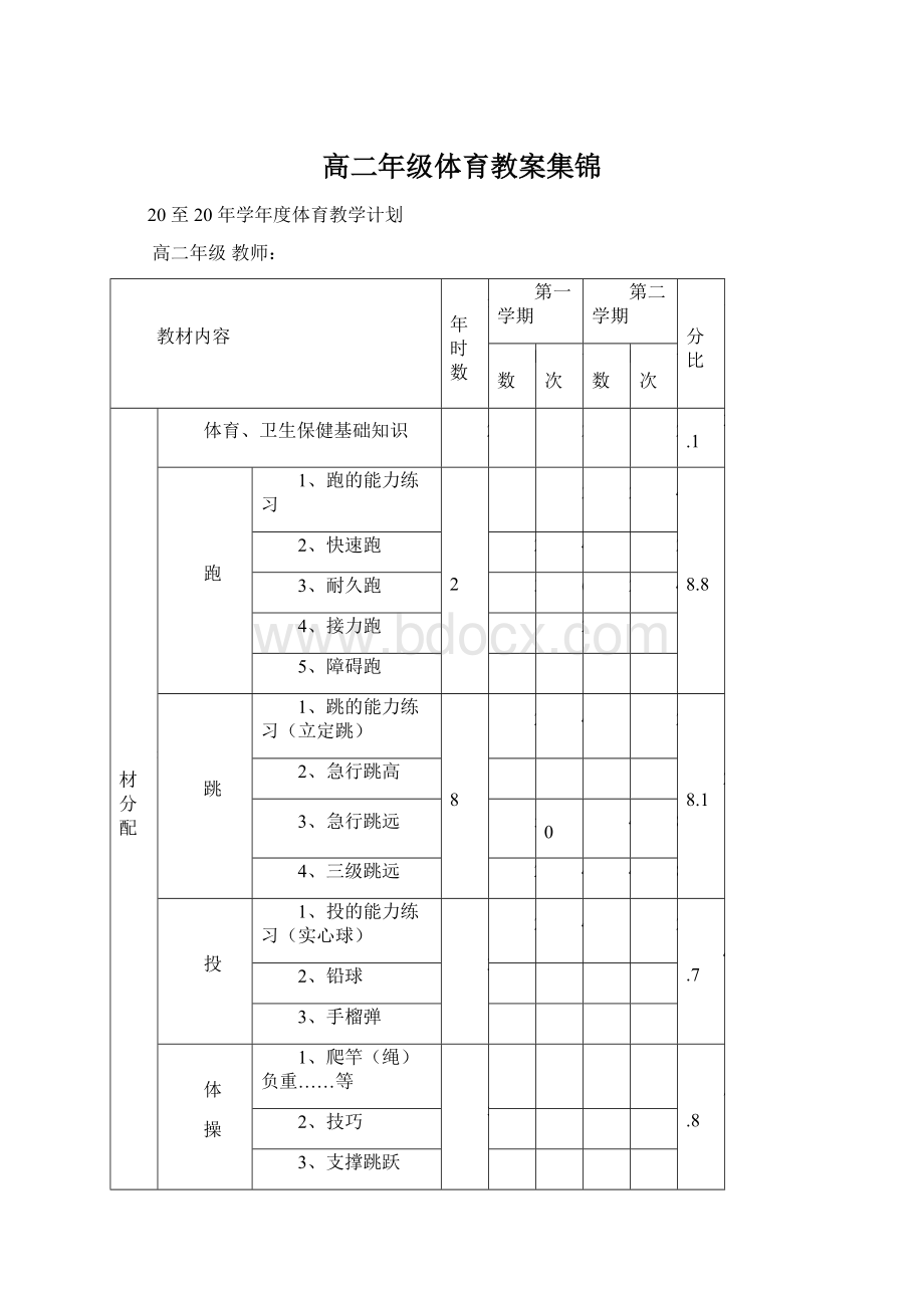 高二年级体育教案集锦.docx_第1页